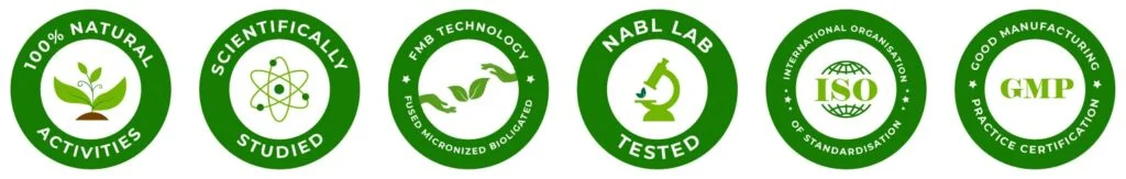 AyuSwasth Ayurvedic Features