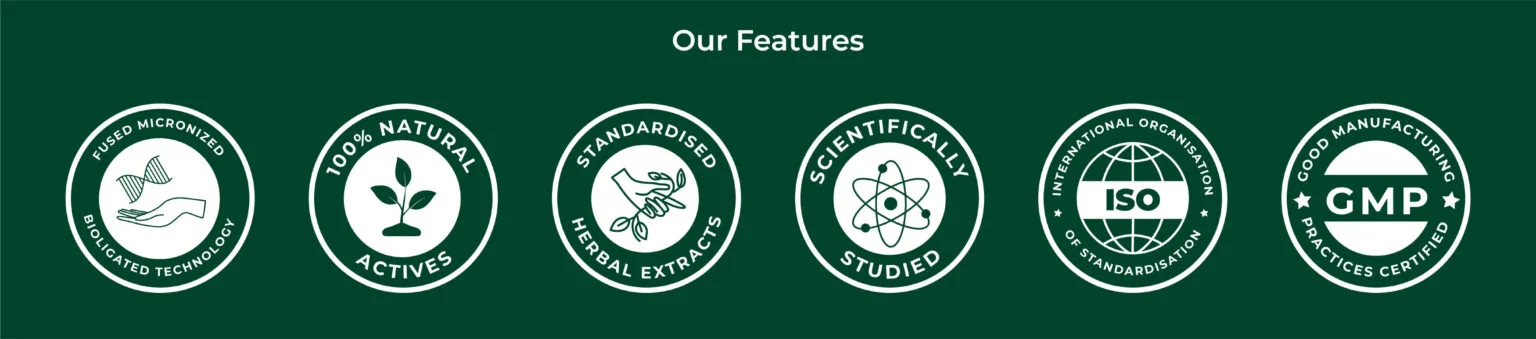 AyuSwasth Ayurveda Features