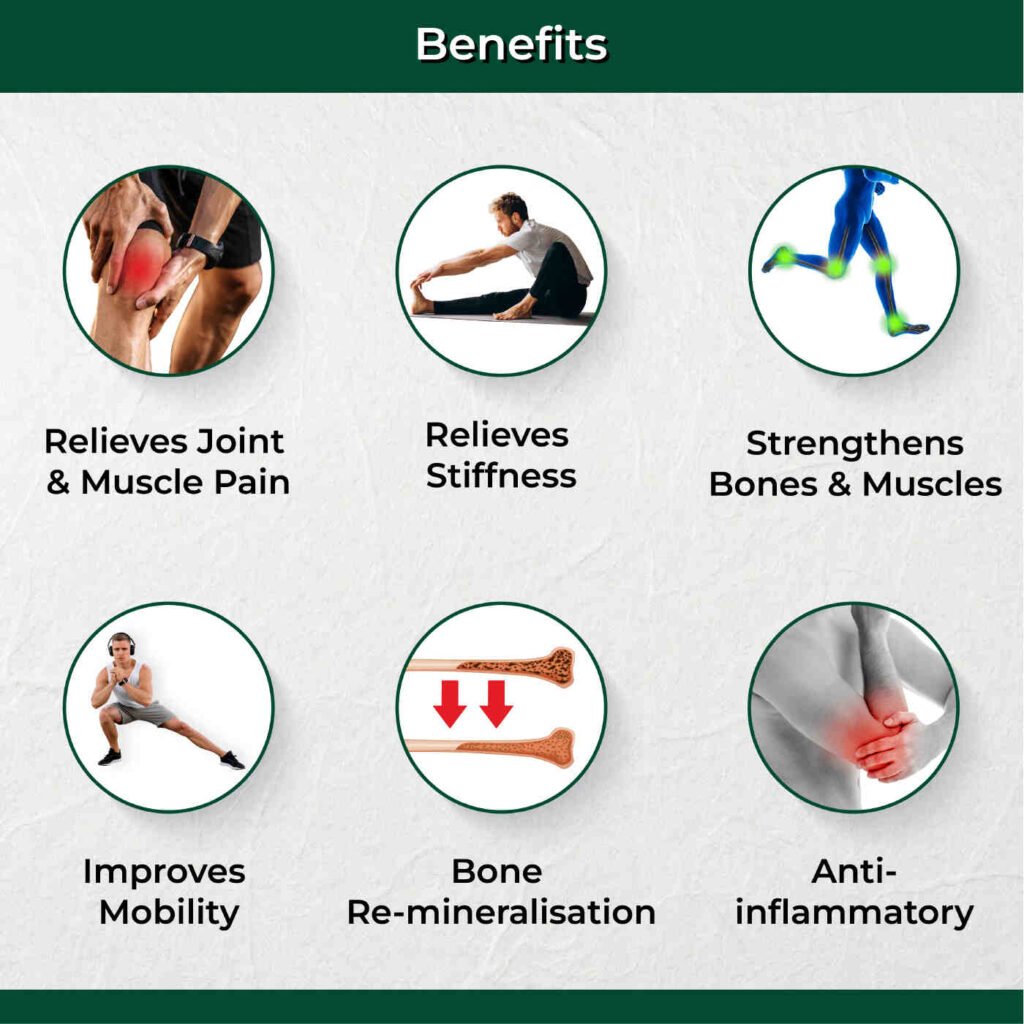 AyuOrtho Tablets Benefits