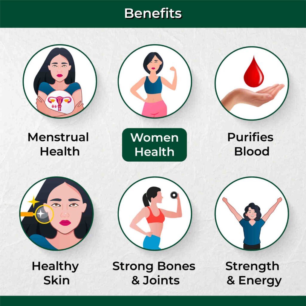 AyuQueen Tablets Benefits