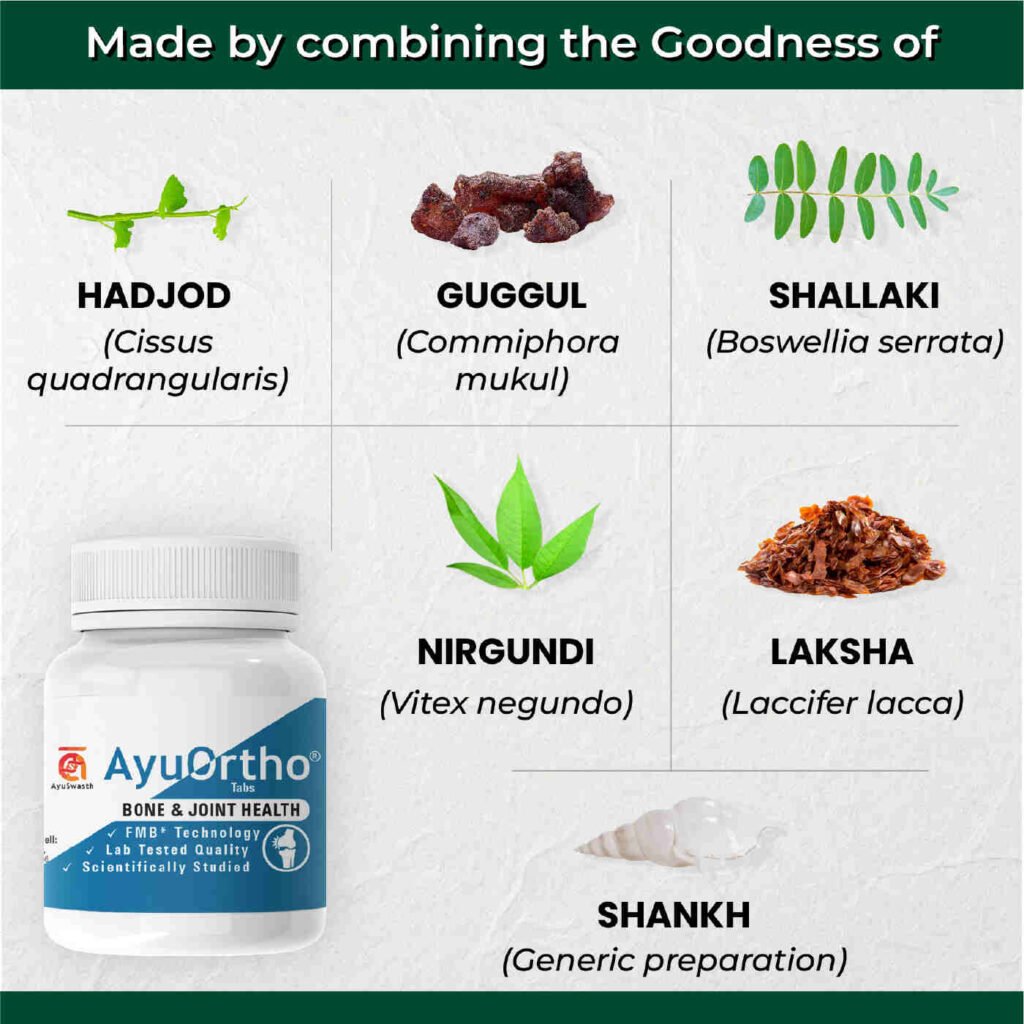 AyuOrtho Tablets Key Ingredients