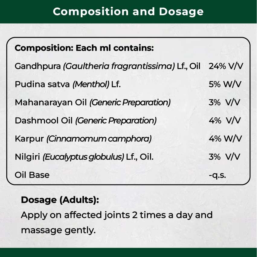 AyuOrtho Oil Composition