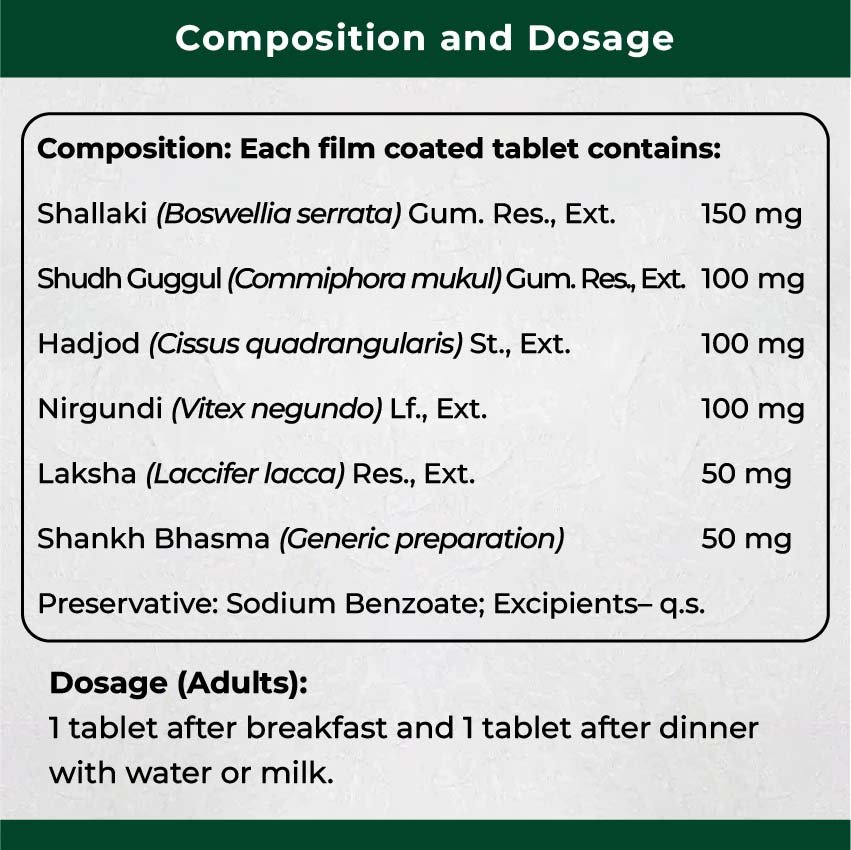 AyuOrtho Tab Composition