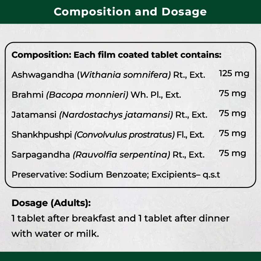 AyuStress Composition