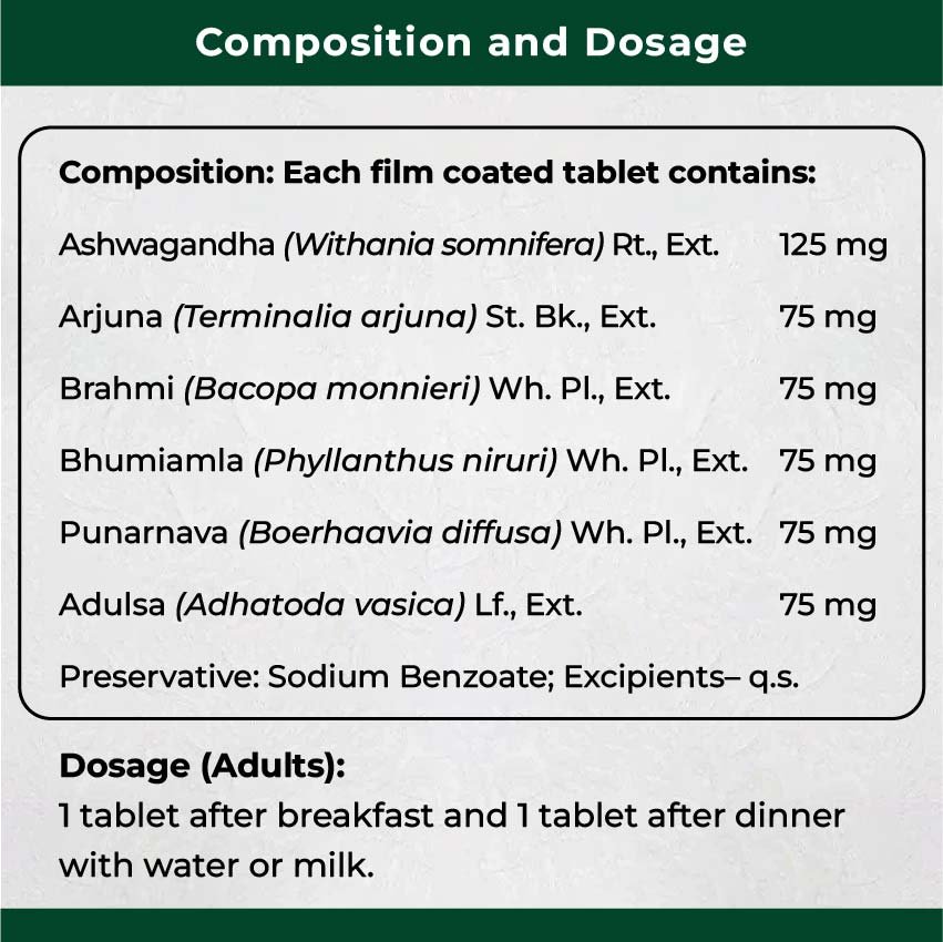 AyuVital Composition